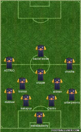 New York Red Bulls Formation 2018