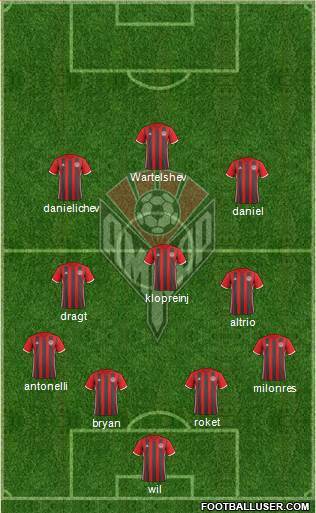 Amkar Perm Formation 2018