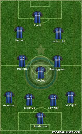 F.C. Internazionale Formation 2018