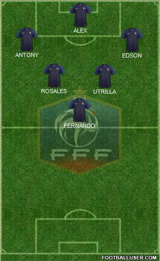 France Formation 2018