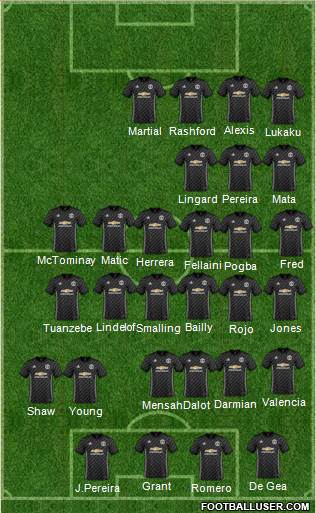 Manchester United Formation 2018