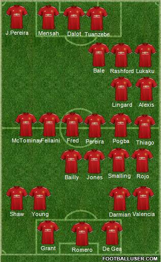 Manchester United Formation 2018