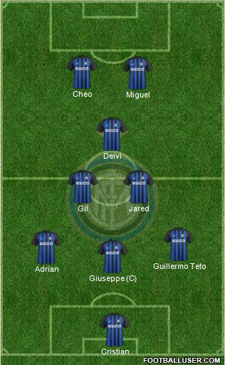 F.C. Internazionale Formation 2018