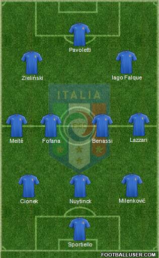 Italy Formation 2018