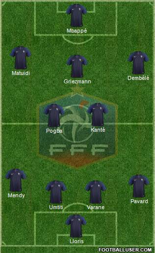 France Formation 2018