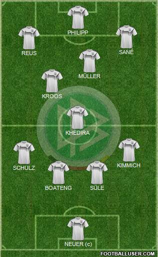 Germany Formation 2018