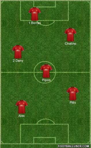 Manchester United Formation 2018
