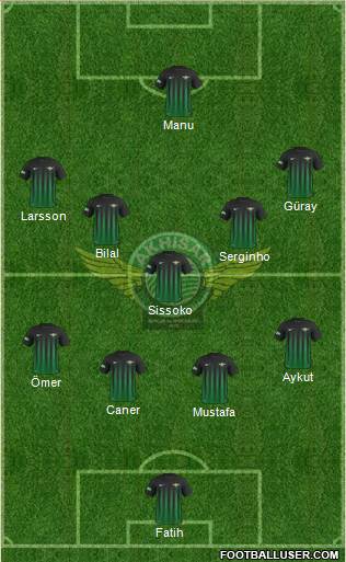 Akhisar Belediye ve Gençlik Formation 2018