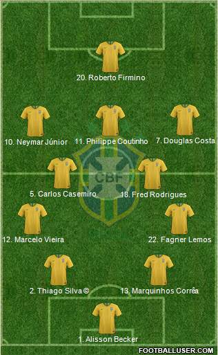 Brazil Formation 2018