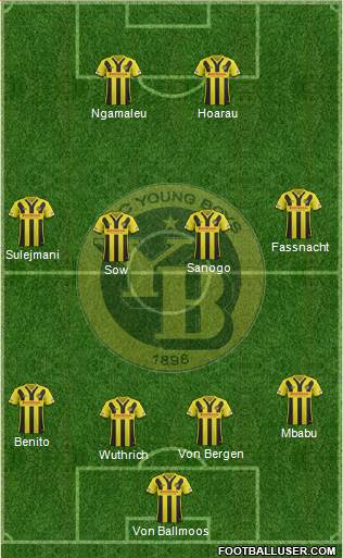 BSC Young Boys Formation 2018