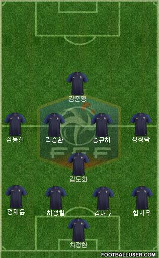 France Formation 2018