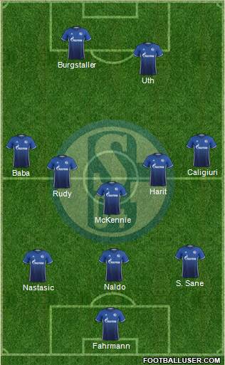 FC Schalke 04 Formation 2018