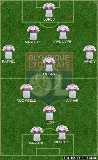 Olympique Lyonnais Formation 2018