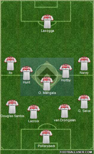 Hamburger SV Formation 2018