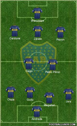 Boca Juniors Formation 2018