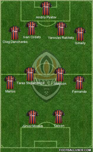 Shakhtar Donetsk Formation 2018