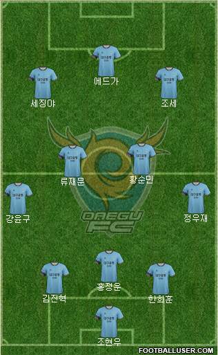Daegu FC Formation 2018