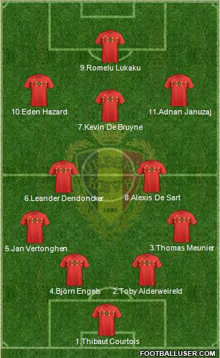 Belgium Formation 2018