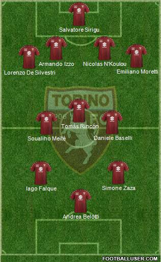 Torino Formation 2018