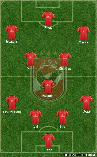 Al-Ahly Sporting Club Formation 2018