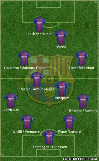 F.C. Barcelona Formation 2018
