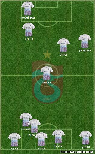 Trabzonspor Formation 2018