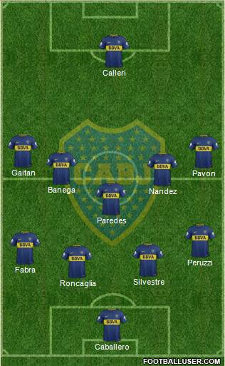 Boca Juniors Formation 2018
