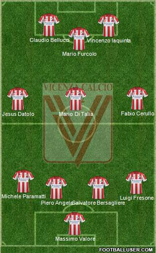 Vicenza Formation 2018