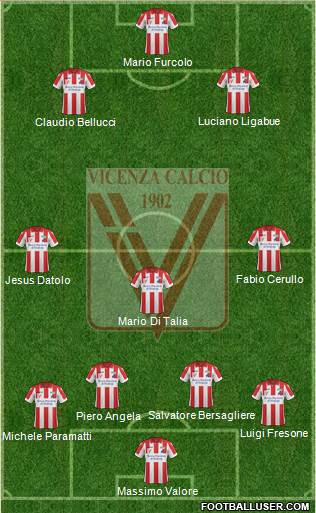 Vicenza Formation 2018