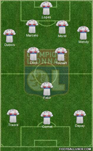 Olympique Lyonnais Formation 2018
