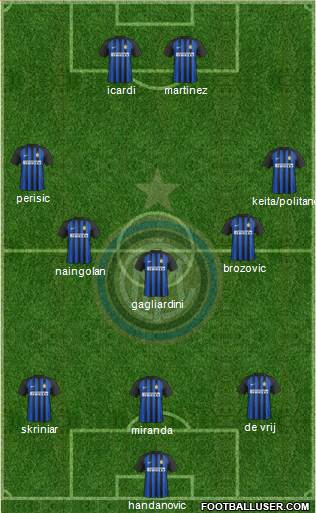 F.C. Internazionale Formation 2018