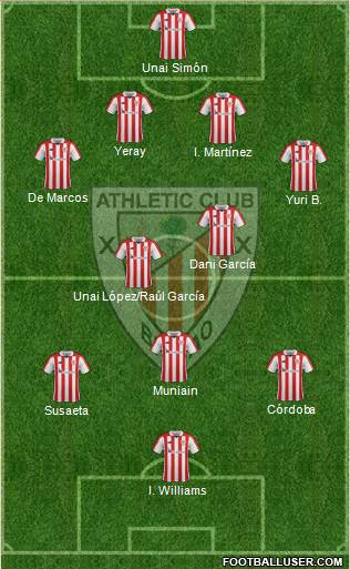 Athletic Club Formation 2018