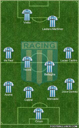 Racing Club Formation 2018