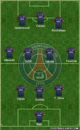 Paris Saint-Germain Formation 2018