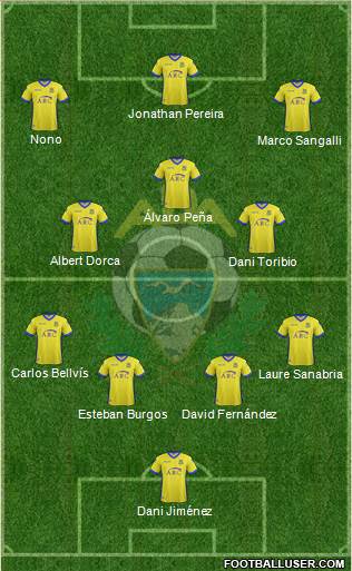 A.D. Alcorcón Formation 2018