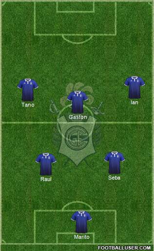 Gimnasia y Esgrima de La Plata Formation 2018