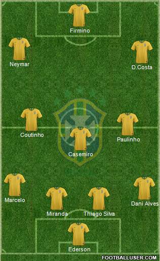 Brazil Formation 2018
