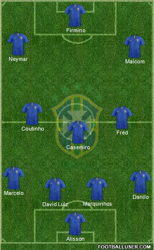 Brazil Formation 2018