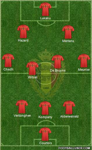 Belgium Formation 2018