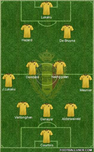Belgium Formation 2018