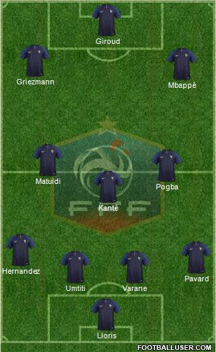 France Formation 2018