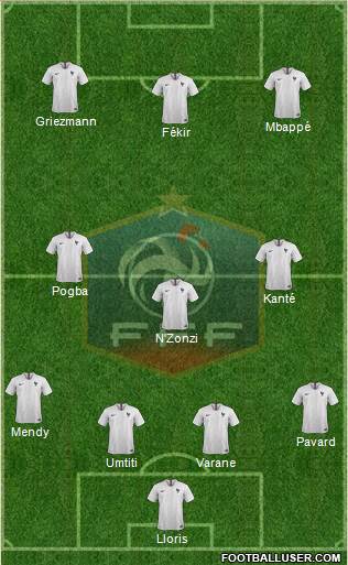 France Formation 2018