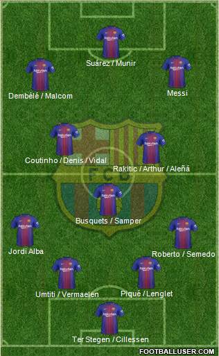 F.C. Barcelona Formation 2018
