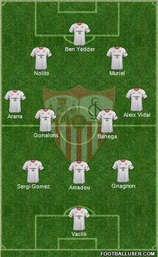 Sevilla F.C., S.A.D. Formation 2018