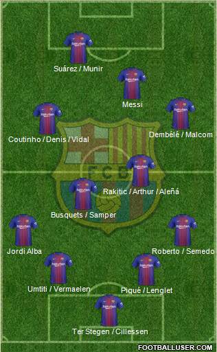 F.C. Barcelona Formation 2018
