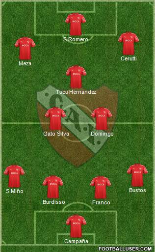 Independiente Formation 2018