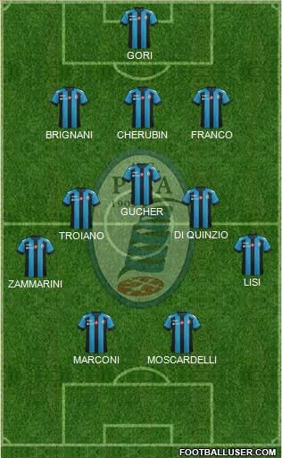 Pisa Formation 2018