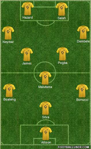 Torquay United Formation 2018