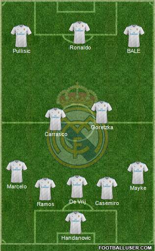 Real Madrid C.F. Formation 2018