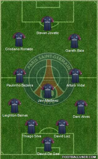 Paris Saint-Germain Formation 2018